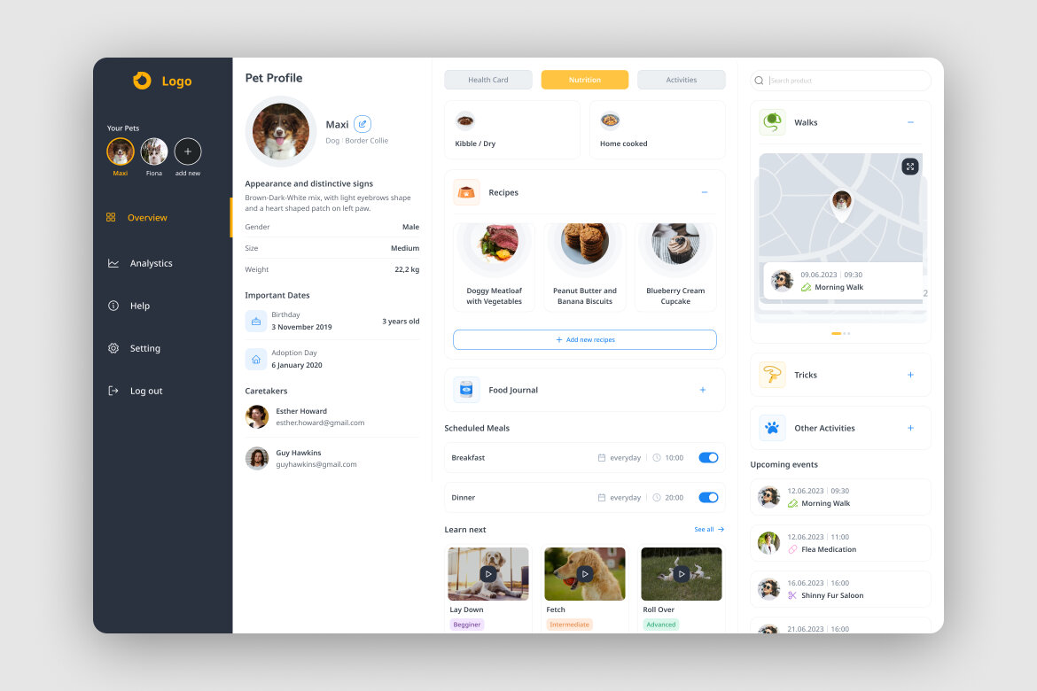 Pet Care Dashboard UI Kit | Deeezy