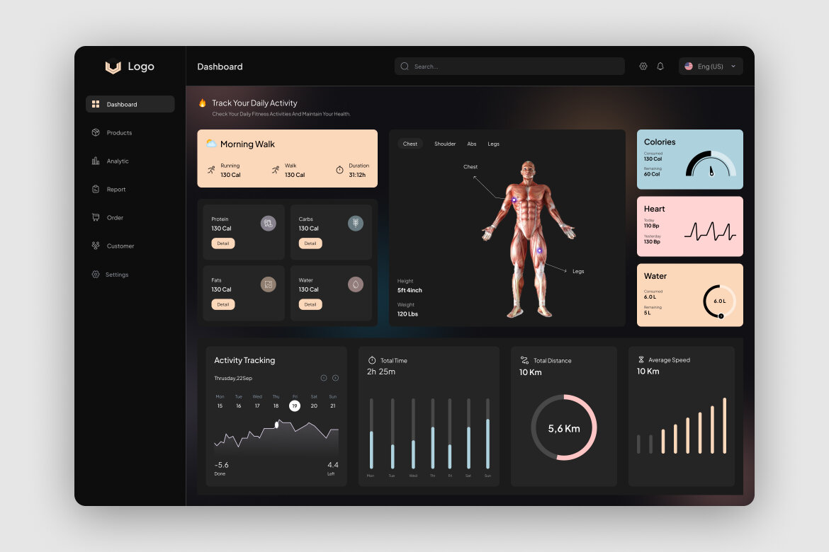 Health Tracking Dashboard UI Kit | Deeezy