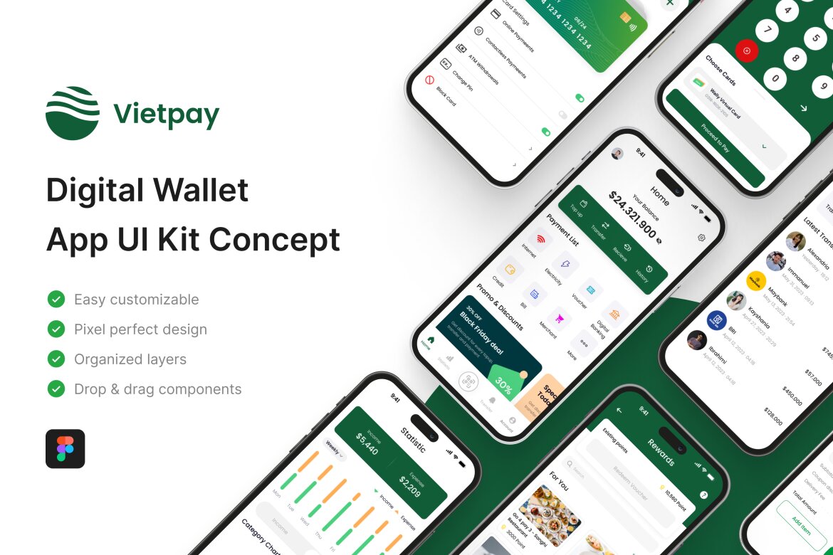 Vietpay - Digital Wallet App UI Kit | Deeezy