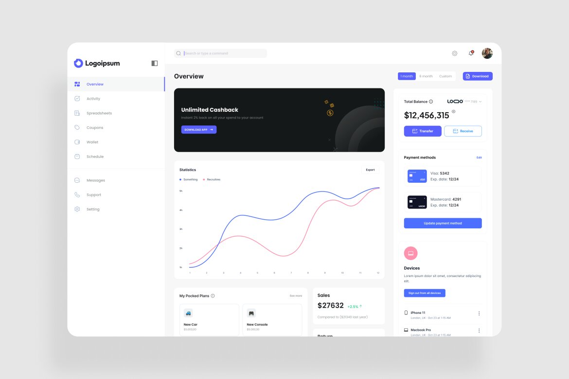 Balance Management Dashboard UI Kit | Deeezy