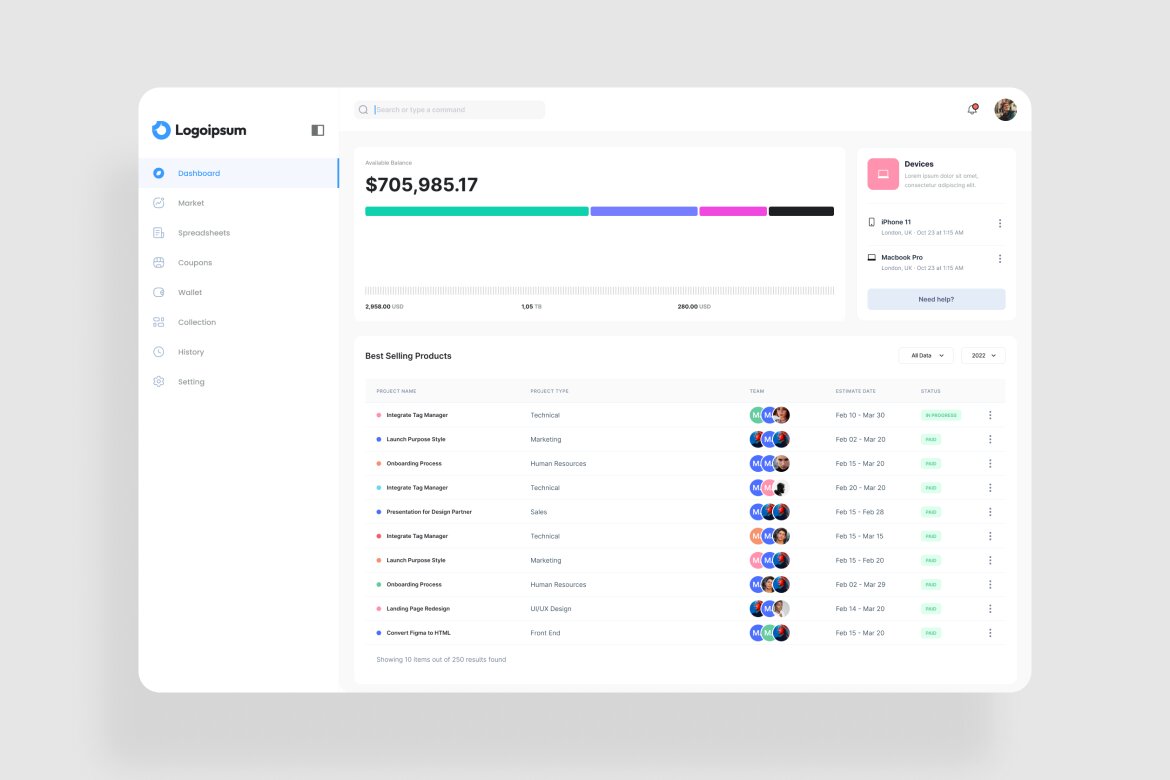 Customer Report Dashboard UI Kit | Deeezy