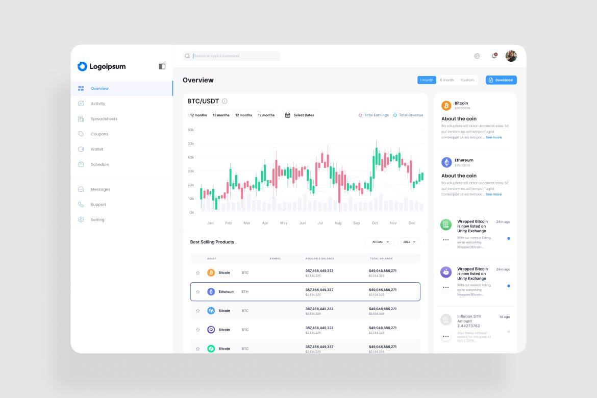 Crypto Tracking Dashboard UI Kit | Deeezy