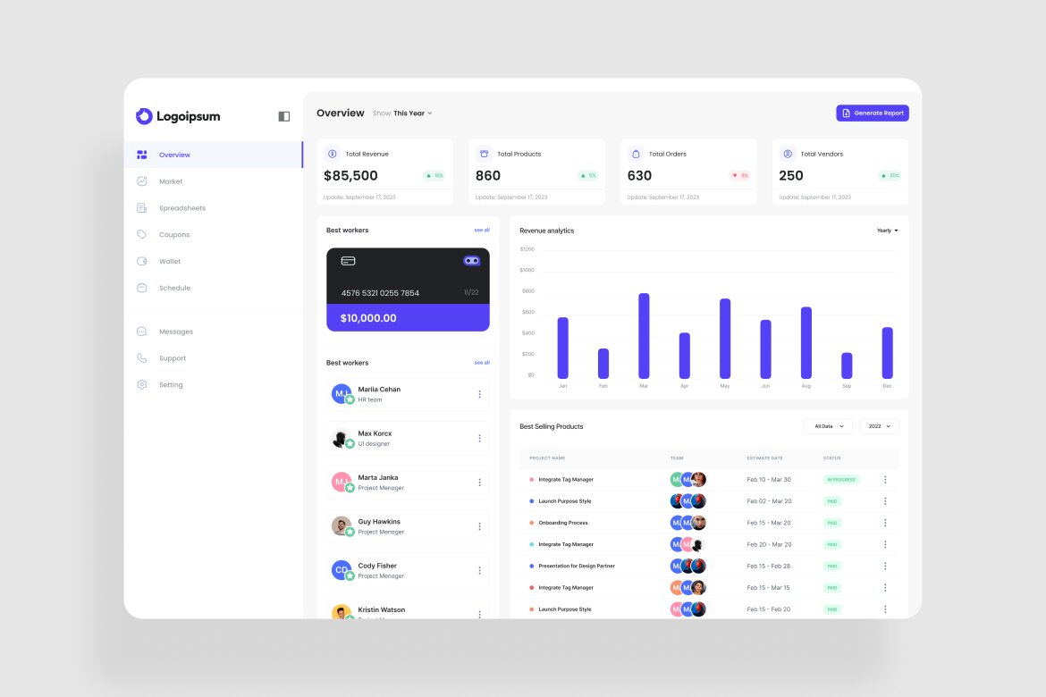 Product Sale Dashboard UI Kit | Deeezy