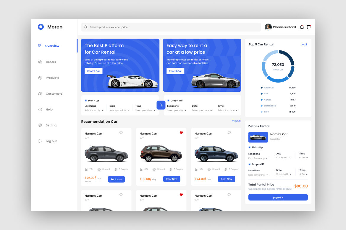 Car Rental Dashboard UI Kit | Deeezy