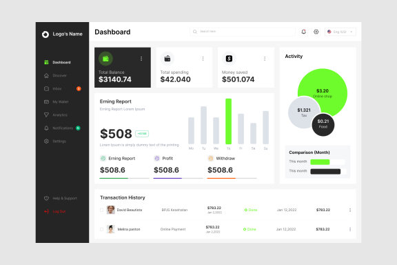 Finance Dashboard UI Kit