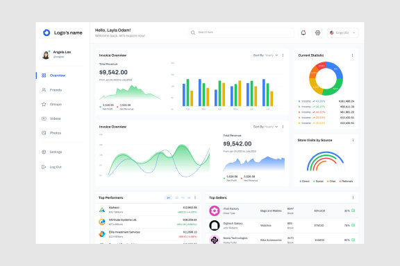 Sales Analytics Dashboard UI Kit