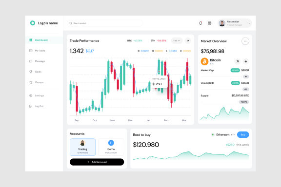 Cryptocurrency Trading Dashboard UI Kit