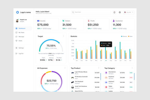E-commerce Analytics Dashboard UI Kit