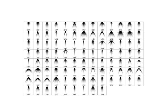 Spotlight Photoshop Brushes