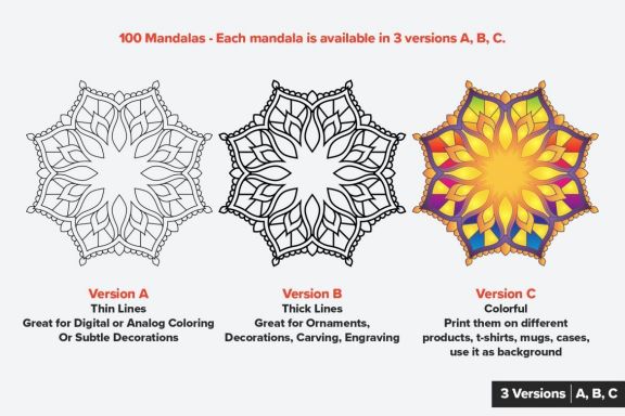 Mandala Vector Ornaments Bundle