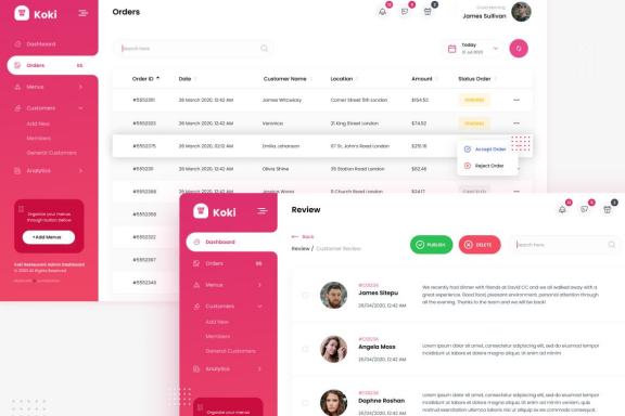 Koki - Restaurant Food Admin Dashboard UI Template