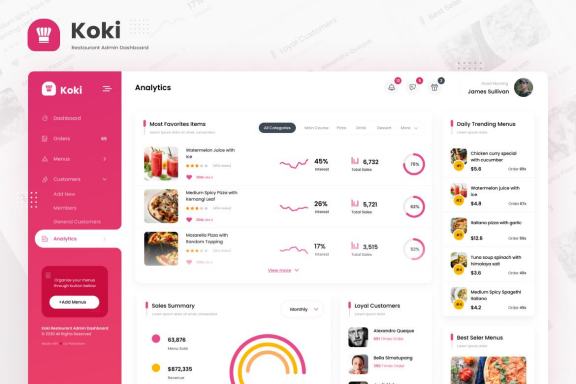 Koki - Restaurant Food Admin Dashboard UI Template