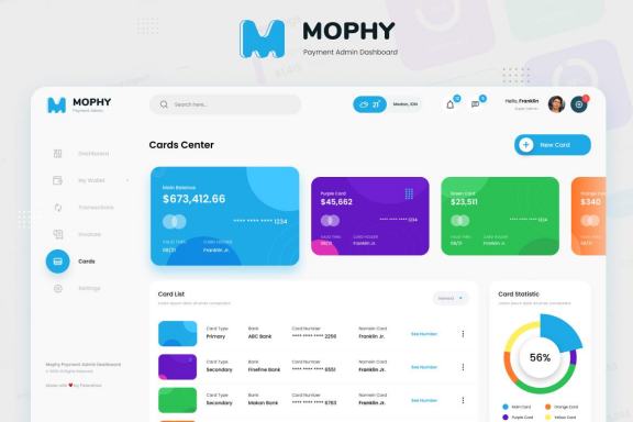 Mophy - Payment Admin Dashboard UI Template