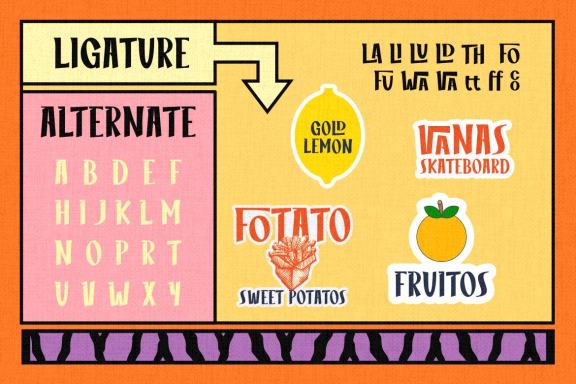 Thirtys Display Font