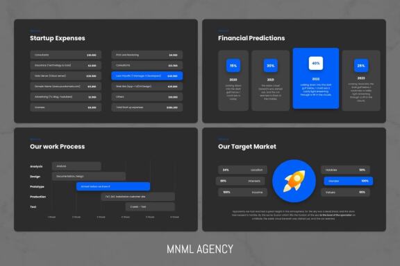 Startup Boost - Smooth Animated Google Slide Template