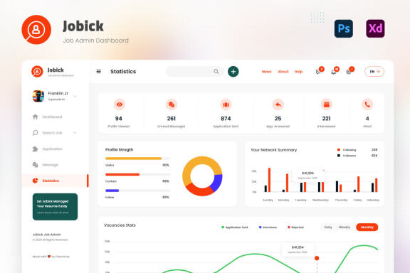 Jobick - Job Portal Admin Dashboard