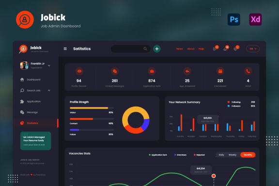 Jobick - Job Portal Admin Dashboard
