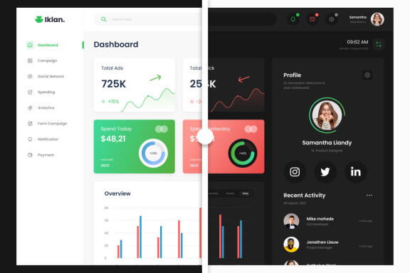 Iklan - Ads Campaign Admin Dashboard