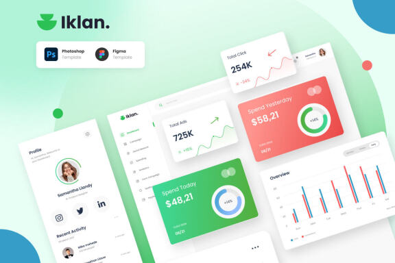 Iklan - Ads Campaign Admin Dashboard