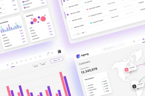 Ageng - Big Data Visualization Figma