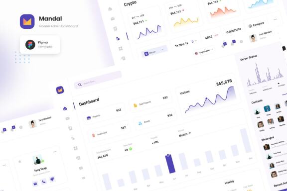 Mandal - Modern Admin Dashboard