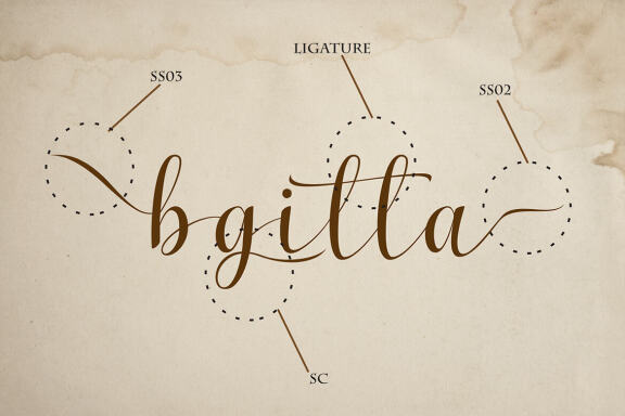 Zalika FREE Script