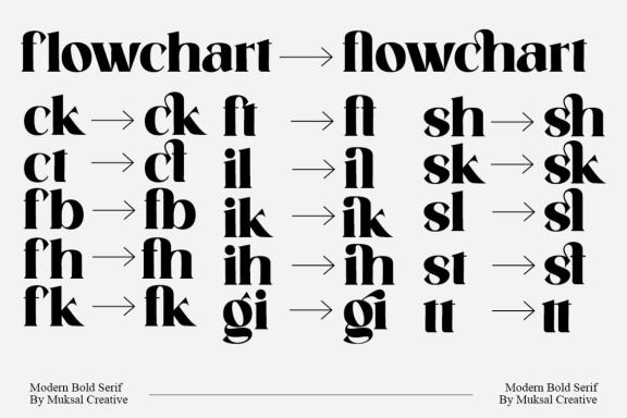 Flowchart Modern Serif