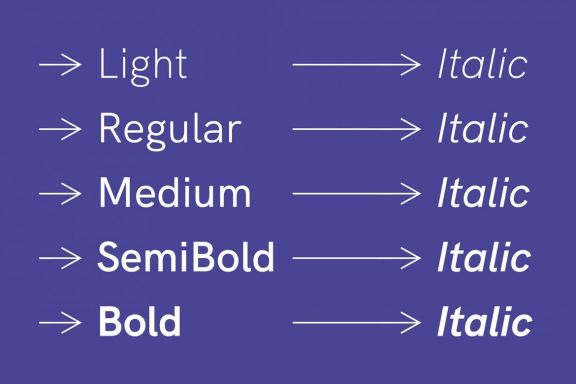 HK Grotesk - 10 Free Fonts