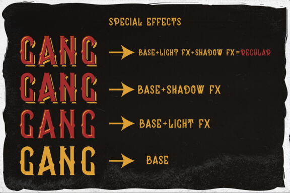 Gangsterous Display Font