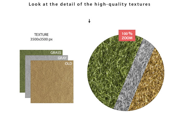 Grass Scene Creator - Graphics