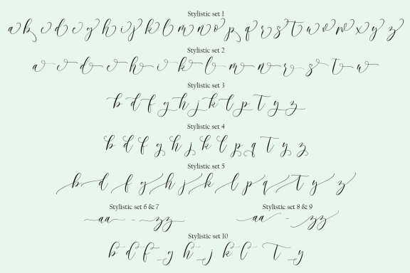 Maula Script