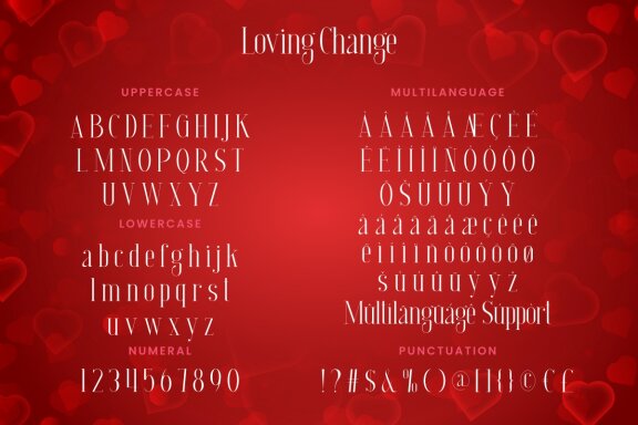 Loving Change