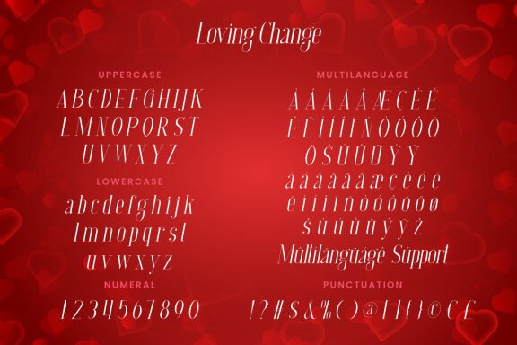 Loving Change