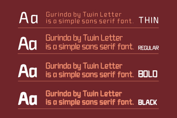 Gurinda