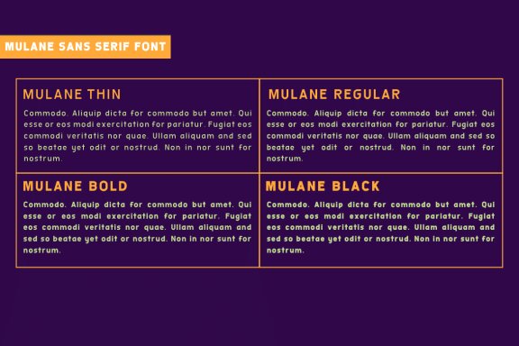 Mulane