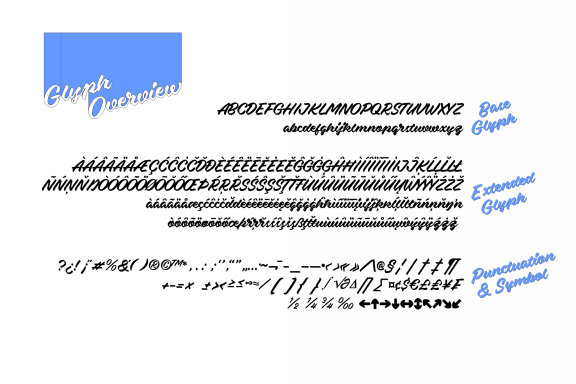 Chiba Script