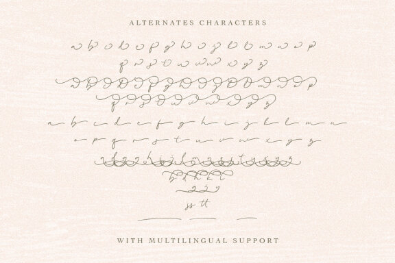 Penelope Grace - Signature Script