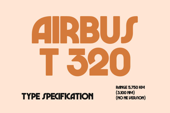 Monatic Retro Sans Display Font