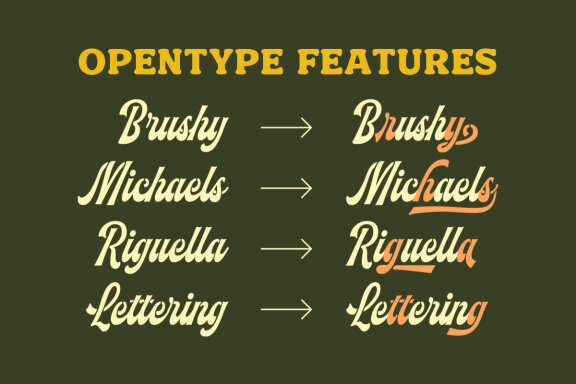 Hickery Script