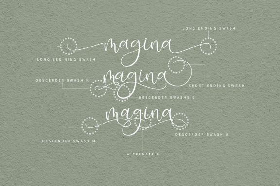 Isyana Script