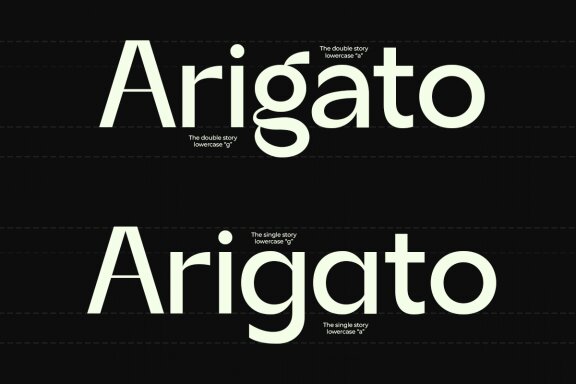 Botham Grotesque - Sans Serif Font Family