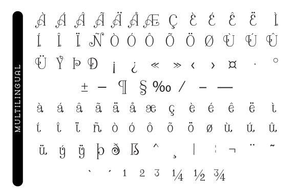 Vintage Font