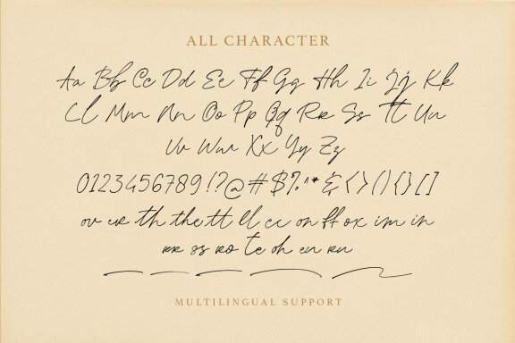 Malorta Story Script