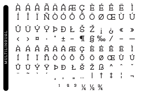 Fox Hungry Font