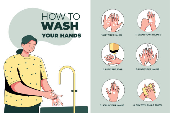 M97_Wash your hands Illustrations