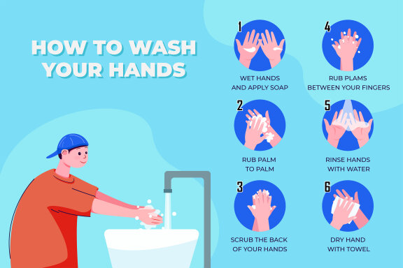 M97_Wash your hands Illustrations