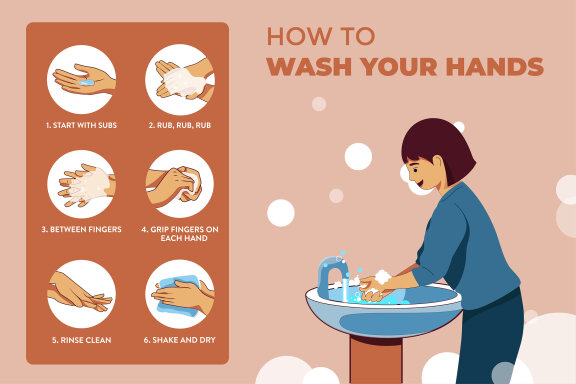 M96_Wash your hands