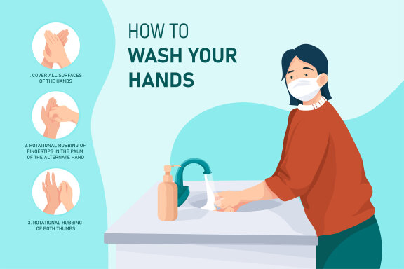 M96_Wash your hands