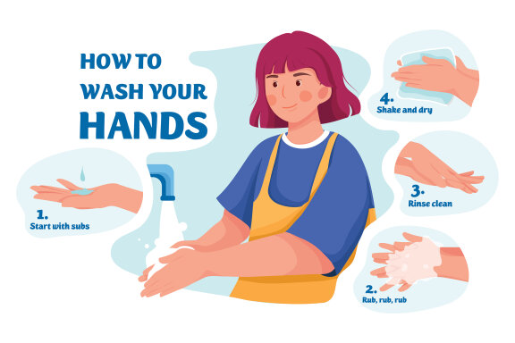 M96_Wash your hands