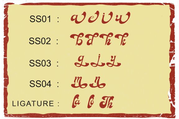 Achandria a retro font